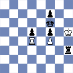 Bodnaruk - Yanchenko (chess.com INT, 2024)