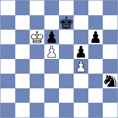 Escudero Donoso - Golubev (chess.com INT, 2024)