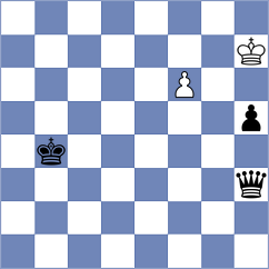 Saunders - Retallick (lichess.org INT, 2022)