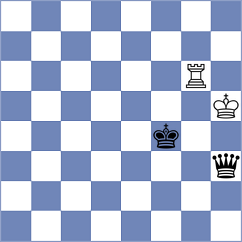 Martin Carmona - Gadimbayli (Chess.com INT, 2021)