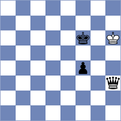 Szpar - Secer (chess.com INT, 2022)
