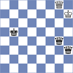 Gholami - Zahmati (Chess.com INT, 2021)