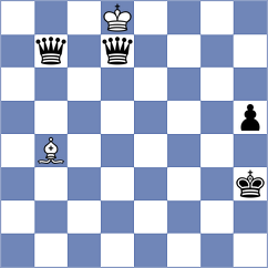 Begunov - Von Buelow (Chess.com INT, 2021)