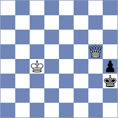 Iannaccone - Gurevich (chess.com INT, 2022)