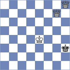 Dasovich - Ram (chess.com INT, 2021)