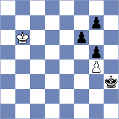 Bynum - Dilmukhametov (chess.com INT, 2024)