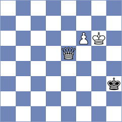 De Ramos - Rodrigues Mota (Chess.com INT, 2020)