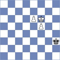 Kozlov - Rodriguez Rivero (chess.com INT, 2024)