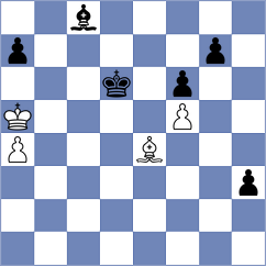 Sargsyan - Piesik (chess.com INT, 2024)