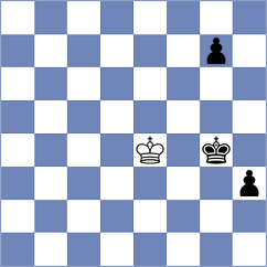 Pranesh - Andreikin (chess.com INT, 2024)