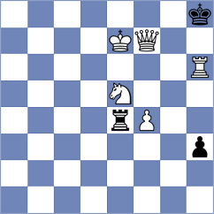 Mirza - Caku (chess.com INT, 2024)