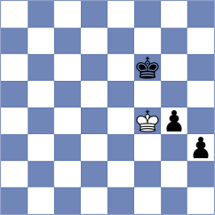 Seder - Suder (chess.com INT, 2024)