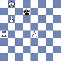 Sitnic - Ponce Cano (chess.com INT, 2025)