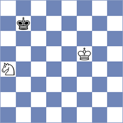 Kamsky - Blohberger (chess.com INT, 2024)