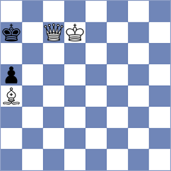 Hernandez Izquierdo - Gostev (chess.com INT, 2025)