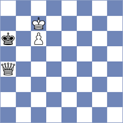 Kezin - Vrbljanac (chess.com INT, 2022)