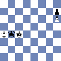 Sureda Gonzalez - Sanchez Elena (Lichess.org INT, 2021)