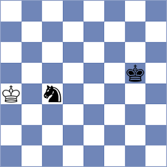 Rangel - Atakhan (chess.com INT, 2024)