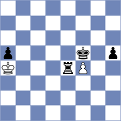 Koepke - Gutierrez Olivares (chess.com INT, 2025)