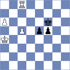 Ter Sahakyan - Hulka (chess.com INT, 2023)