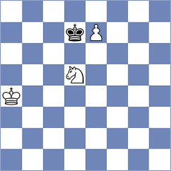 Indjic - Sharapov (chess.com INT, 2024)