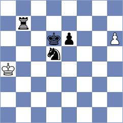 Kuzmin - Zhao Jun (chess.com INT, 2024)