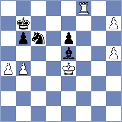 Zhigalko - Harsh (chess.com INT, 2023)