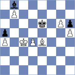 Klukin - Popov (chess.com INT, 2024)