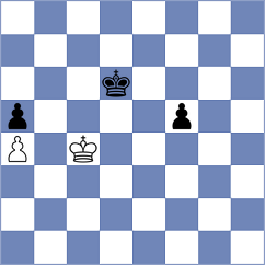 Akhtar - EmilV (Playchess.com INT, 2006)