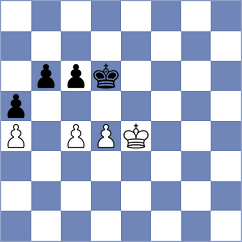 Vokhidov - Belyakov (chess.com INT, 2022)