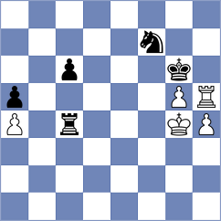 Gokhale - Maksimovic (chess.com INT, 2024)