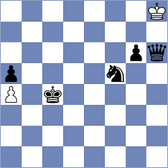 Bus - Luukkonen (chess.com INT, 2025)