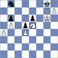 Djordjevic - Antonios (chess.com INT, 2021)