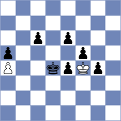 Jian - Kopylov (chess.com INT, 2024)