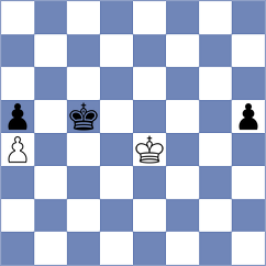 Palczert - Jelcic (chess.com INT, 2024)