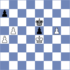 Schulz - Kuchava (chess.com INT, 2024)