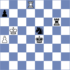 Arabidze - Bodnaruk (FIDE Online Arena INT, 2024)