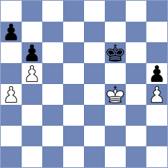 Vifleemskaia - Dumanuly (chess.com INT, 2024)