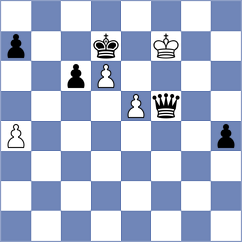 Womacka - Colonetti (chess.com INT, 2024)