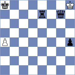 Akkarakaran - Terry (chess.com INT, 2024)