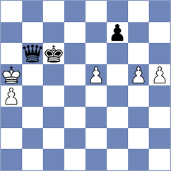 Avila Rodriguez - Severino (chess.com INT, 2022)