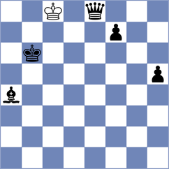 Hajiyev - Muradli (chess.com INT, 2024)