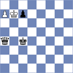 Herman - Almedina Ortiz (chess.com INT, 2025)