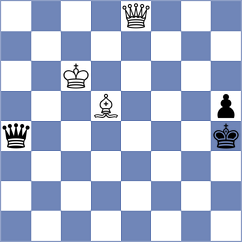 Loay - Nazari (chess.com INT, 2024)