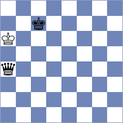 Banerjee - Timmermans (chess.com INT, 2024)