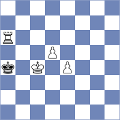 Dias - Kusakina (chess.com INT, 2024)