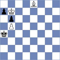 Chitre Arush - Fabris (chess.com INT, 2024)