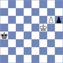 Jing - Javadov (chess.com INT, 2024)