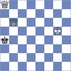 Zmijanac - Alonso (chess.com INT, 2025)