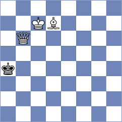 Dwilewicz - Caku (chess.com INT, 2024)